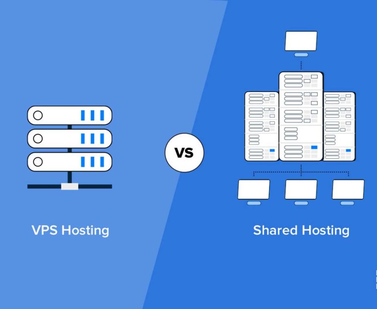 VPS vs Shared Hosting: Which One Suits Your Website Needs?